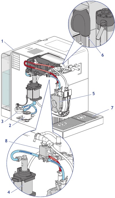 Watercircuit - Watercircuit koffie