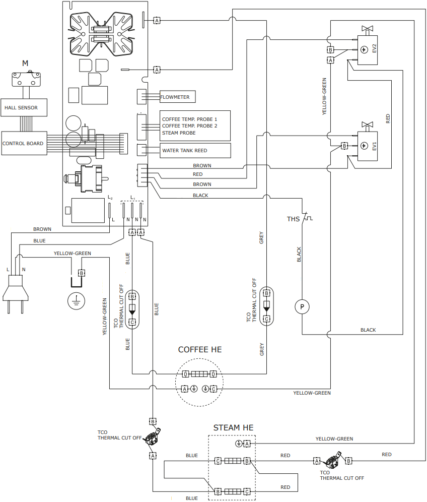 Bedradingsschema's - Deel 2
