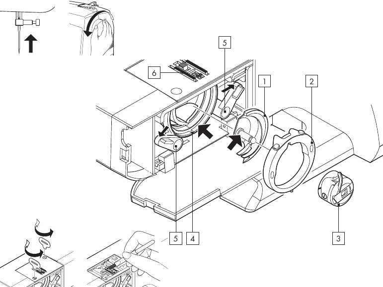 Reiniging en onderhoud van de naaimachine