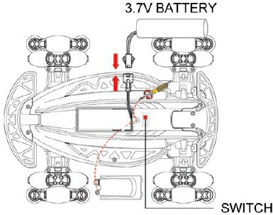 Installatie van apparaatbatterij