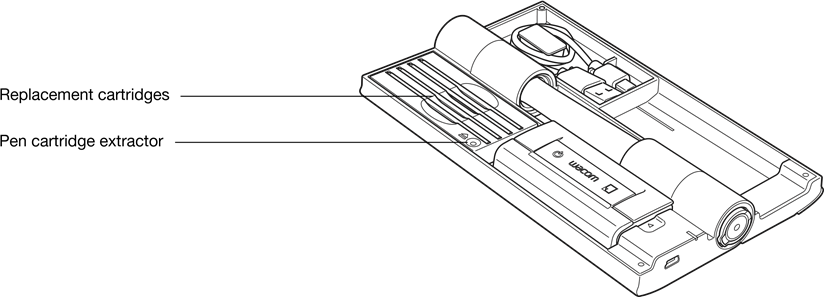 DE PENCARTRIDGE VERVANGEN - Stap 1