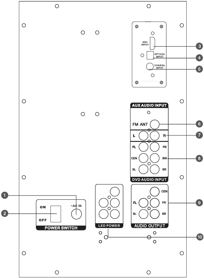 ACHTERPANEEL VAN SUBWOOFER