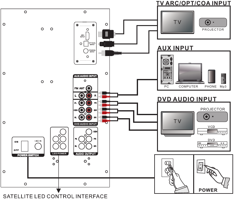 SYSTEEMAANSLUITSCHEMA