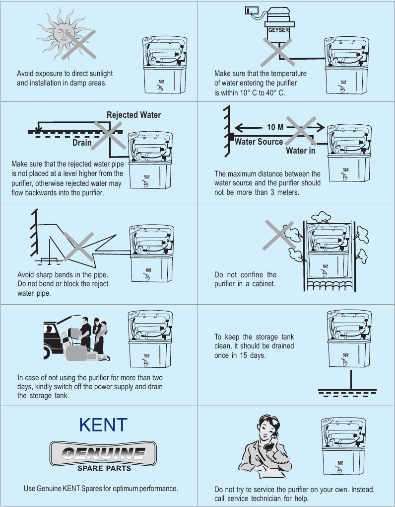 Belangrijke instructies