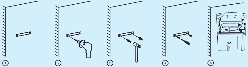 Installatieprocedure - Stap 1