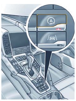 De Auto Start Stop-knop in een Porsche.