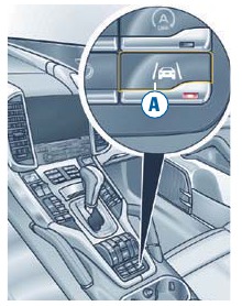 De Lane Departure Warning-knop van een Porsche.