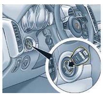 Het Porsche Communication Management-systeem.