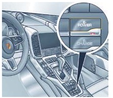 E-Power-display