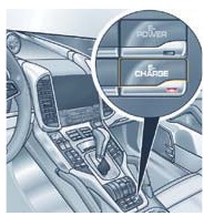 E-Charge-display