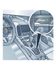 Sport-display