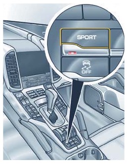 De Sport Plus-knop van een Porsche.