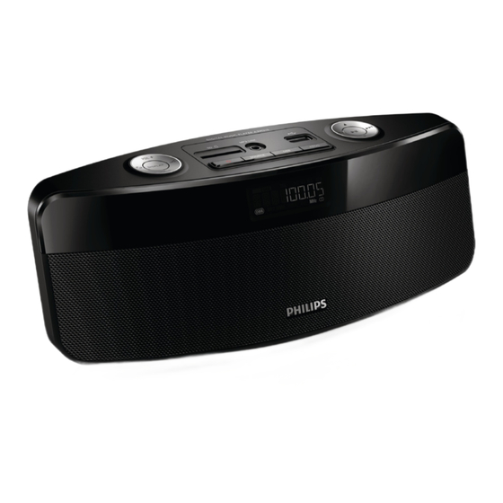 Philips AZM310 Gebruiksaanwijzing