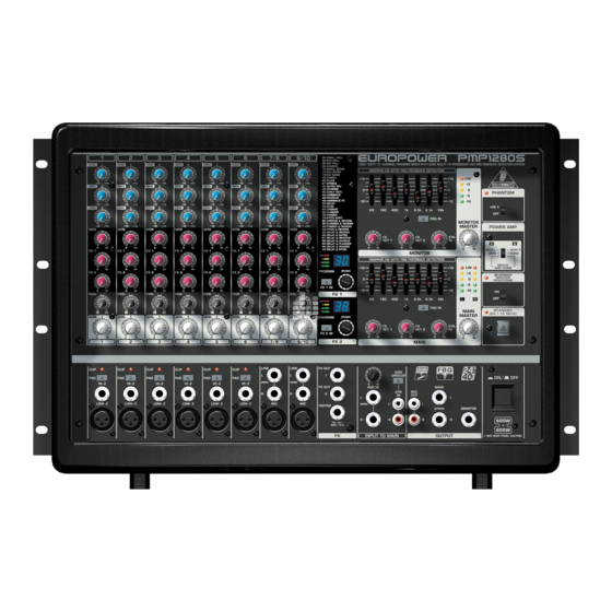 Behringer Europower PMP860M Gebruikershandleiding