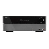 Harman Kardon AVR 156 Handleiding