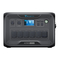 Bluetti AC500 Handleiding