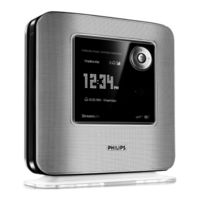 Philips WAK3300 Gebruikershandleiding