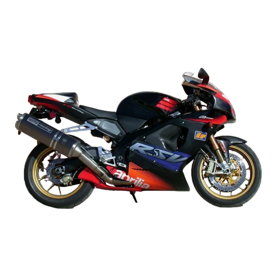 APRILIA RSV 1000 R 2003 Gebruiksaanwijzing