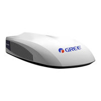 Gree GRH120DA-K3NA2B Gebruikershandleiding