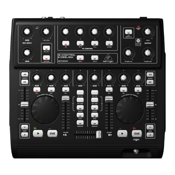 Behringer B-CONTROL DEEJAY BCD3000 Gebruiksaanwijzing