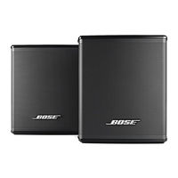 Bose SURROUND SPEAKERS Gebruikershandleiding