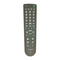 Sony RM-V201 - Remote Commander Handleiding