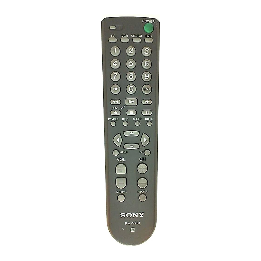 Sony RM-V201 afstandsbediening