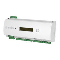 Bosch Security APC-AMC2-2WCF Installatiehandleiding