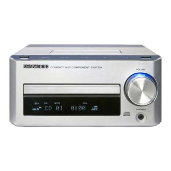 Kenwood K-521 Gebruiksaanwijzing