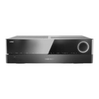 Harman Kardon AVR 161S/230C Gebruikershandleiding