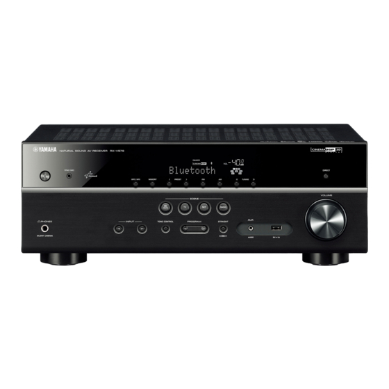 Yamaha MusicCast RX-V579 Gebruiksaanwijzing