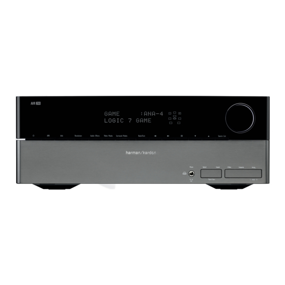 Harman Kardon AVR 260 Handleiding