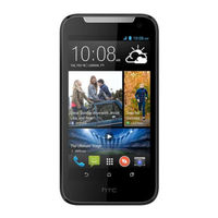 HTC Desire 310 Handleiding