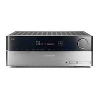 Harman Kardon AVR 255 Handleiding