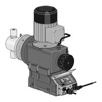 ProMinent Sigma/ 2 Controltype SCKa Gebruikershandleiding