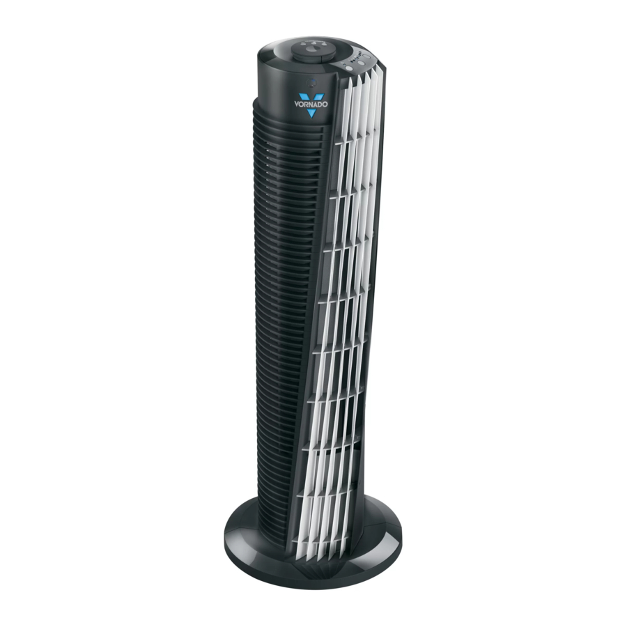 Vornado 154 en 184 torenventilator