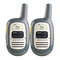 Motorola FV200-serie - Handleiding voor portofoon