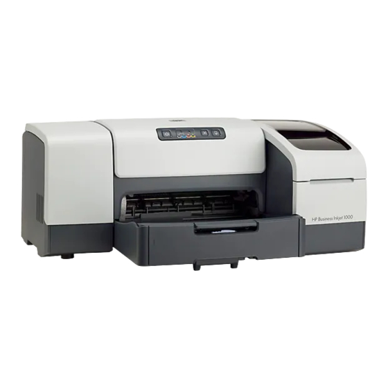 HP Business Inkjet 1000 Series Gebruikershandleiding