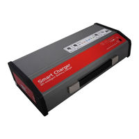 Deutronic SmartCharger Series Bedieningsinstructies