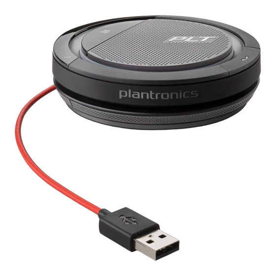 Plantronics Calisto 3200 Gebruikershandleiding