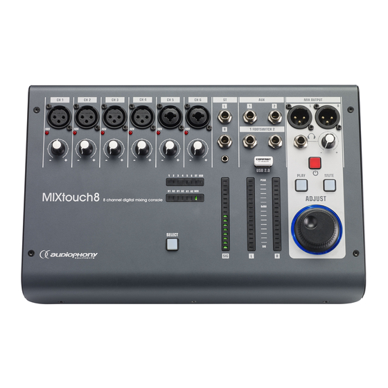 Audiophony MIXtouch8 Gebruikershandleiding