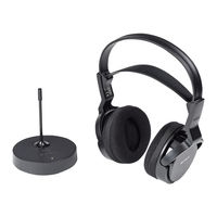 Sony MDR-RF811RK Gebruikershandleiding