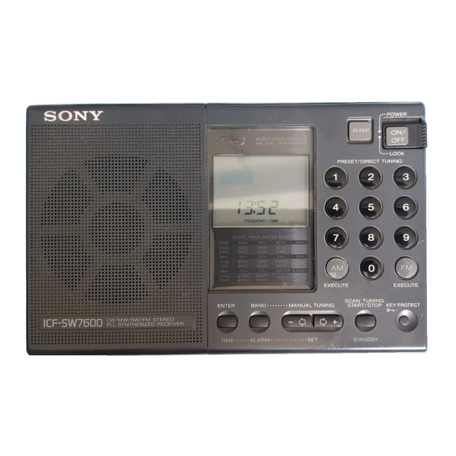 Sony ICF-SW7600