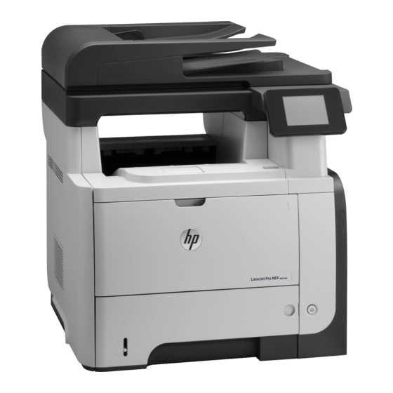 HP LASERJET PRO MFP Series Gebruikershandleiding