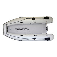 TAKACAT T340S Gebruikershandleiding