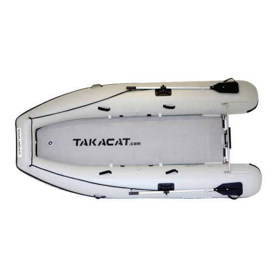 TAKACAT T240S Gebruikershandleiding