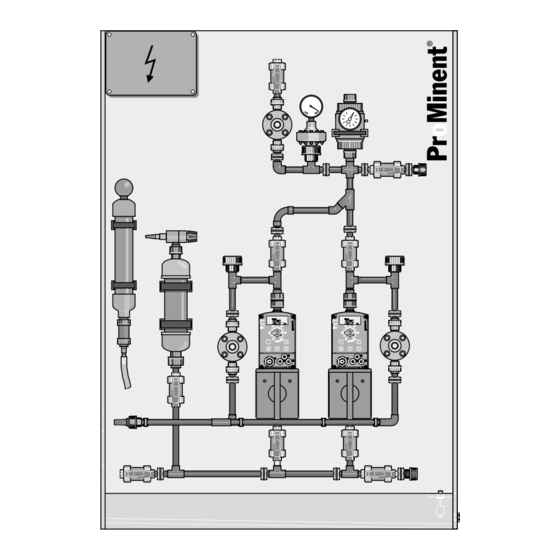 ProMinent DULCODOS DSWa Series Gebruikershandleiding