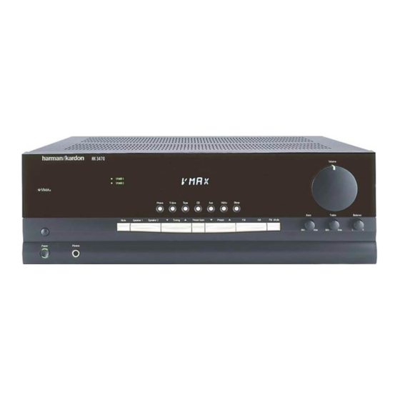 Harman Kardon HK 3470 Handleiding