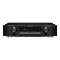 Marantz NR1711 Gebruiksaanwijzing