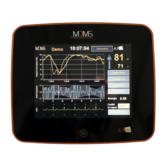 MDMS ANI Monitor V2 Gebruikershandleiding